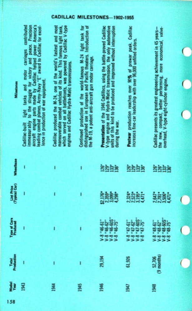 1956 Cadillac Salesmans Data Book Page 113